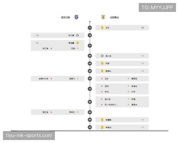 累计黄牌停赛规则详解：多少张黄牌会触发停赛？