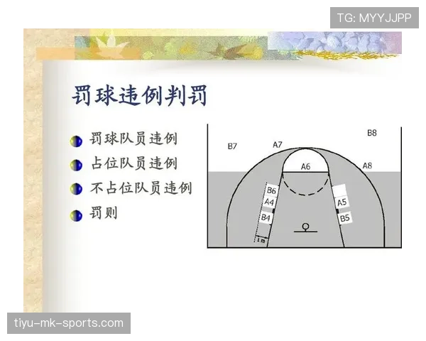 篮球规则解析：五秒违例的具体定义与判定方式