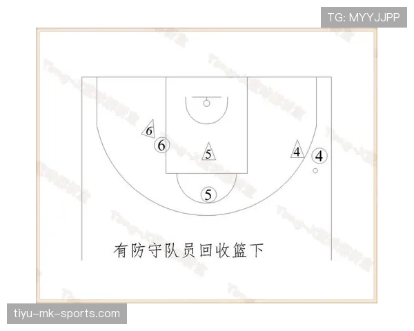 篮球规则解析：进攻时间规则的正确理解与应用场景