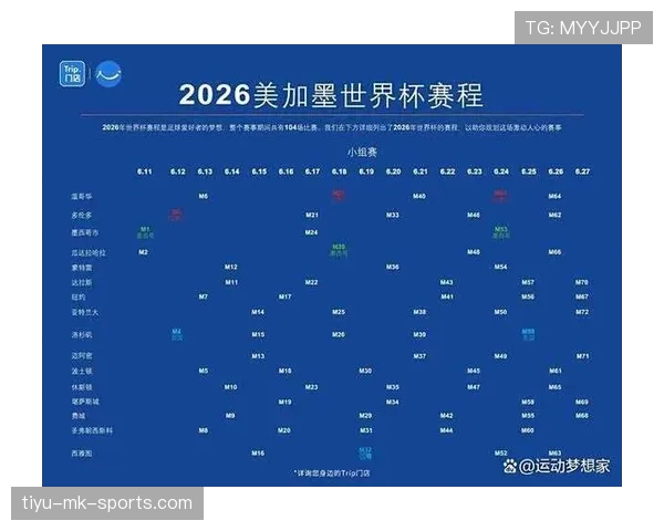 2026世界杯完整版资格筛选详解 2026世界杯完整版资格筛选详解