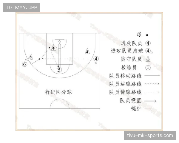 详细解析篮球无球掩护规则的界定标准与执行 详细解析篮球无球掩护规则的界定标准与执行